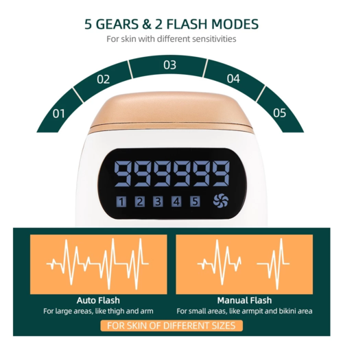 Depiladora IPL Láser 999999 Flashes - Depilación Permanente Sin Dolor Mujer